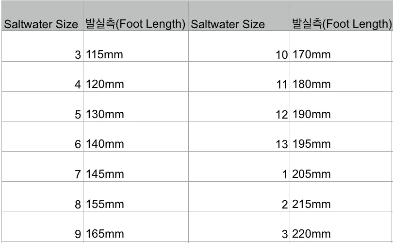 Salter water Classic (Rose gold, youth&adult)